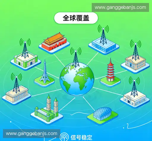 我们的品牌价值